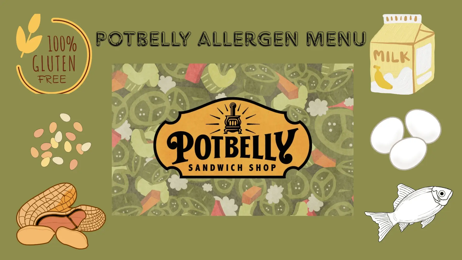 potbelly-allergen-menu